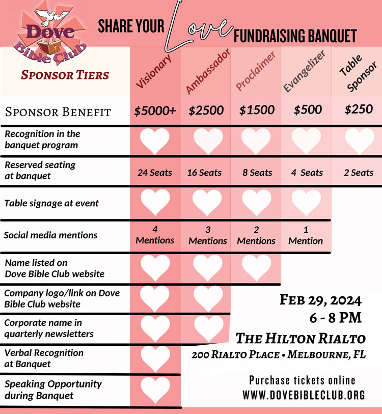 Share Your Love Banquet  Sponsorship